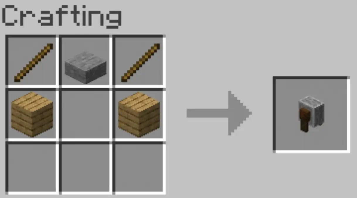 The Grindstone crafting recipe in Minecraft